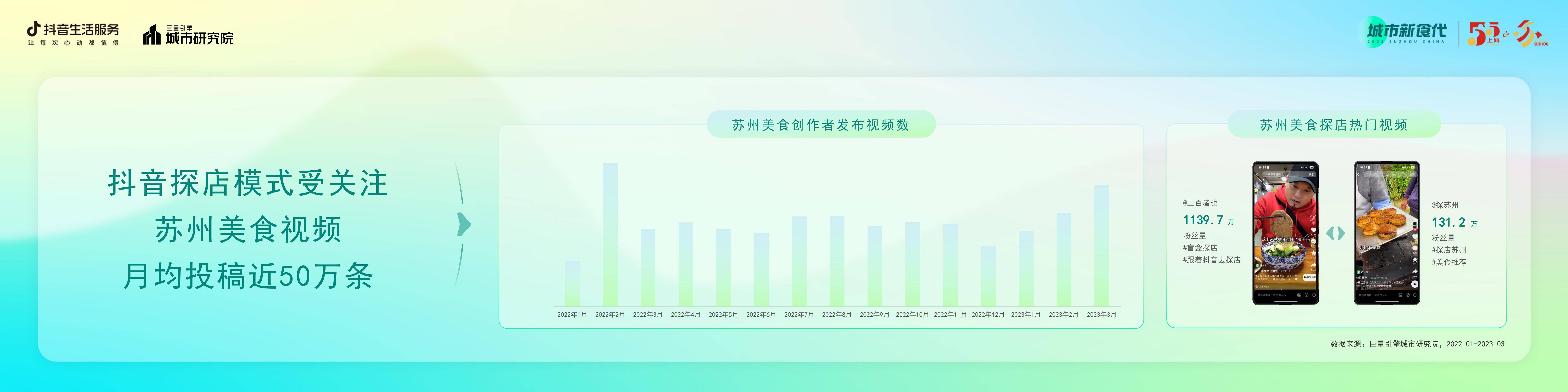 餐饮界 餐饮新媒体