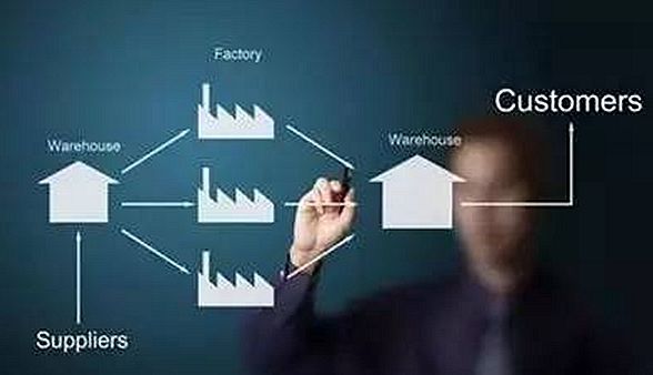 千亿餐饮供应链市场如何玩？细分再整合才是正确“掘金”姿势……