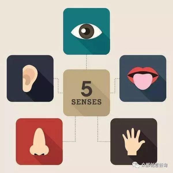 我是如何利用“触点营销”为餐厅带来复购的？