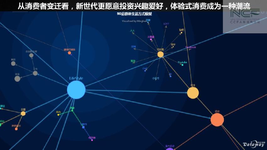 别放走“讲究”的顾客！他们才是你真正的金主