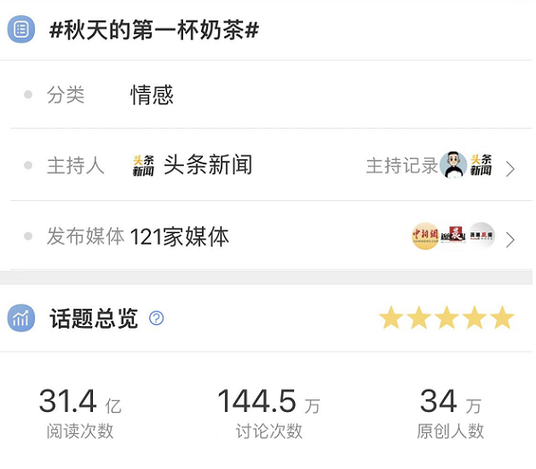 “秋天第一杯”奶茶经济再度激活，顺丰同城致力为商家降本增效|餐饮界